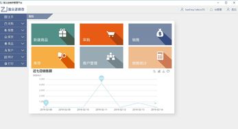 指尖進銷存 簡潔高效界面預覽，賦能中小企業智慧管理